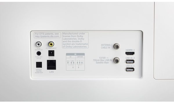 LG 65SJ950V conectori