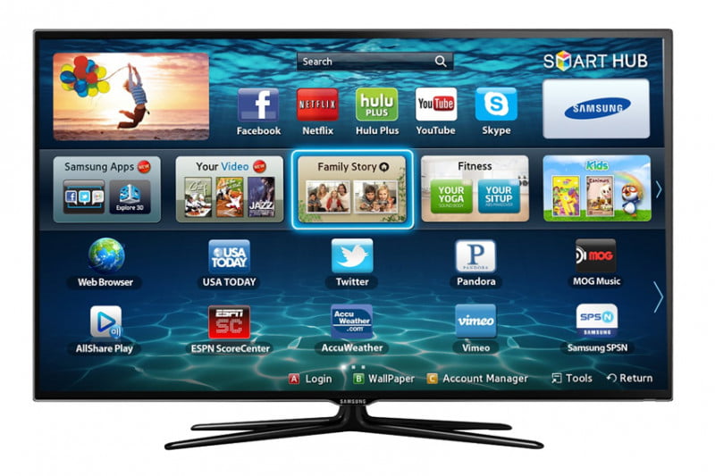 However Flourish Ocean Cele mai bune televizoare Samsung | Pareri, Recomandari, Oferte